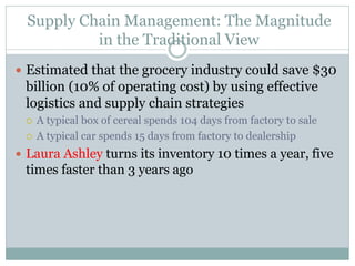 Supply Chain Management: The Magnitude
in the Traditional View
 Estimated that the grocery industry could save $30

billion (10% of operating cost) by using effective
logistics and supply chain strategies



A typical box of cereal spends 104 days from factory to sale
A typical car spends 15 days from factory to dealership

 Laura Ashley turns its inventory 10 times a year, five

times faster than 3 years ago

 