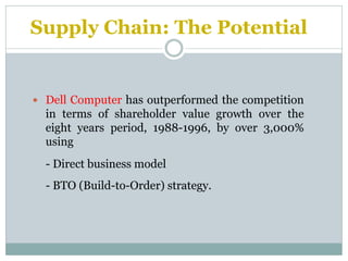 Supply Chain: The Potential

 Dell Computer has outperformed the competition

in terms of shareholder value growth over the
eight years period, 1988-1996, by over 3,000%
using
- Direct business model
- BTO (Build-to-Order) strategy.

 