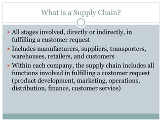 What is a Supply Chain?
 All stages involved, directly or indirectly, in

fulfilling a customer request
 Includes manufacturers, suppliers, transporters,
warehouses, retailers, and customers
 Within each company, the supply chain includes all
functions involved in fulfilling a customer request
(product development, marketing, operations,
distribution, finance, customer service)

 
