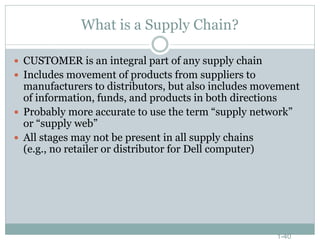 What is a Supply Chain?
 CUSTOMER is an integral part of any supply chain
 Includes movement of products from suppliers to

manufacturers to distributors, but also includes movement
of information, funds, and products in both directions
 Probably more accurate to use the term “supply network”
or “supply web”
 All stages may not be present in all supply chains
(e.g., no retailer or distributor for Dell computer)

1-40

 
