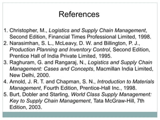 References
1. Christopher, M., Logistics and Supply Chain Management,
Second Edition, Financial Times Professional Limited, 1998.
2. Narasimhan, S. L., McLeavy, D. W. and Billington, P. J.,
Production Planning and Inventory Control, Second Edition,
Prentice Hall of India Private Limited, 1995.
3. Raghuram, G. and Rangaraj, N., Logistics and Supply Chain
Management: Cases and Concepts, Macmillan India Limited,
New Delhi, 2000.
4. Arnold, J. R. T. and Chapman, S. N., Introduction to Materials
Management, Fourth Edition, Prentice-Hall Inc., 1998.
5. Burt, Dobler and Starling, World Class Supply Management:
Key to Supply Chain Management, Tata McGraw-Hill, 7th
Edition, 2003.

 