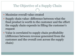The Objective of a Supply Chain
 Maximize overall value created
 Supply chain value: difference between what the

final product is worth to the customer and the effort
the supply chain expends in filling the customer’s
request
 Value is correlated to supply chain profitability
(difference between revenue generated from the
customer and the overall cost across the supply
chain)

 
