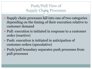 Push/Pull View of
Supply Chain Processes
 Supply chain processes fall into one of two categories

depending on the timing of their execution relative to
customer demand
 Pull: execution is initiated in response to a customer
order (reactive)
 Push: execution is initiated in anticipation of
customer orders (speculative)
 Push/pull boundary separates push processes from
pull processes

 