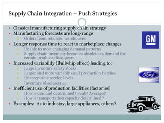 Supply Chain Integration – Push Strategies
 Classical manufacturing supply chain strategy
 Manufacturing forecasts are long-range


Orders from retailers’ warehouses

 Longer response time to react to marketplace changes



Unable to meet changing demand patterns
Supply chain inventory becomes obsolete as demand for
certain products disappears

 Increased variability (Bullwhip effect) leading to:





Large inventory safety stocks
Larger and more variably sized production batches
Unacceptable service levels
Inventory obsolescence

 Inefficient use of production facilities (factories)



How is demand determined? Peak? Average?
How is transportation capacity determined?

 Examples: Auto industry, large appliances, others?

63

 