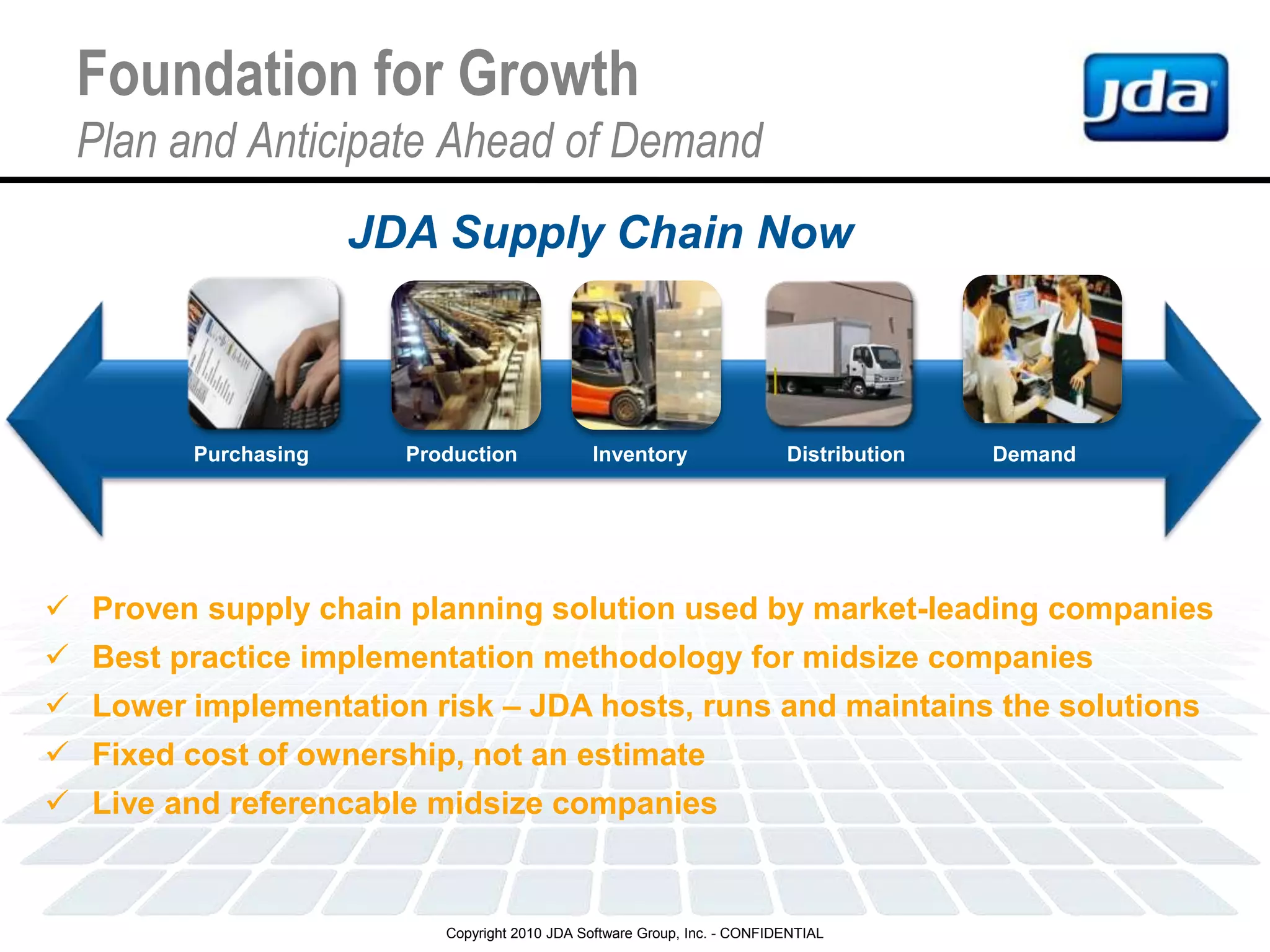 Foundation for GrowthPlan and Anticipate Ahead of DemandJDA Supply Chain NowPurchasingProductionInventoryDemandDistributionProven supply chain planning solution used by market-leading companies