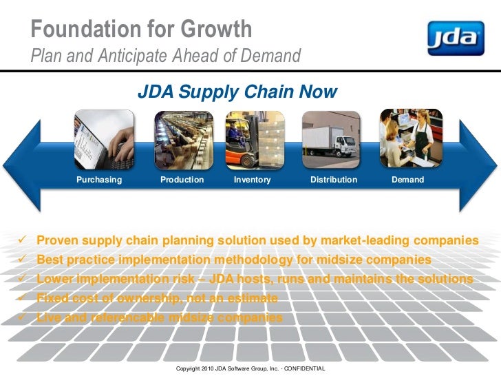 JDA Software Supply Chain Now