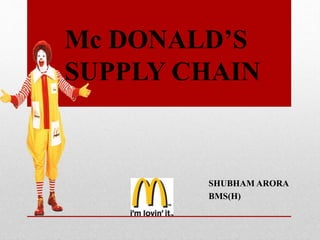 Mc DONALD’S
SUPPLY CHAIN
SHUBHAM ARORA
BMS(H)
 