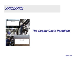 XXXXXXXX


  Blanked




                      The Supply Chain Paradigm


            Blanked




                                            April 22, 2010
 
