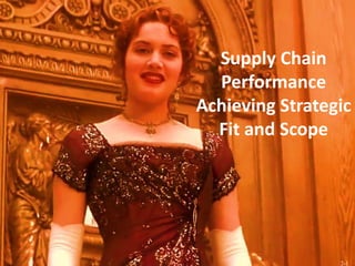 2-1
Supply Chain
Performance
Achieving Strategic
Fit and Scope
 