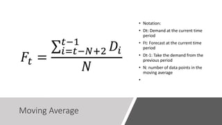 Moving Average
• Notation:
• Dt: Demand at the current time
period
• Ft: Forecast at the current time
period
• Dt-1: Take the demand from the
previous period
• N: number of data points in the
moving average
•
 
