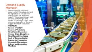 Demand-Supply
Mismatch
▶ Demand-supply mismatch
occurs when the actual demand
for a product or service does
not align with the available
supply. This imbalance can lead
to various challenges and
issues in the supply chain. Here
are some examples of demand-
supply mismatch scenarios:
• Stockouts
• Excess Inventory
• Seasonal Variations
• New Product Launches
• Supply Chain Disruptions
• Raw Material Shortages
• Lack of Communication
• Inaccurate Forecasting
• Economic Fluctuations
• Pricing and Promotion
Missteps
 