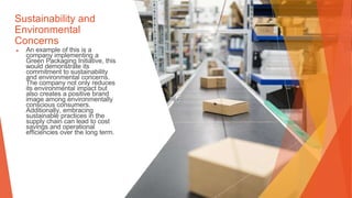 Sustainability and
Environmental
Concerns
▶ An example of this is a
company implementing a
Green Packaging Initiative, this
would demonstrate its
commitment to sustainability
and environmental concerns.
The company not only reduces
its environmental impact but
also creates a positive brand
image among environmentally
conscious consumers.
Additionally, embracing
sustainable practices in the
supply chain can lead to cost
savings and operational
efficiencies over the long term.
 