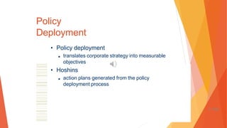 Policy
Deployment
• Policy deployment
■ translates corporate strategy into measurable
objectives
• Hoshins
■ action plans generated from the policy
deployment process
1-102
 