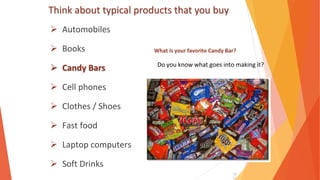 Think about typical products that you buy
 Automobiles
 Books
 Candy Bars
 Cell phones
 Clothes / Shoes
 Fast food
 Laptop computers
 Soft Drinks
What is your favorite Candy Bar?
11
5
Do you know what goes into making it?
 