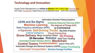 Supply Chain Management is a skilled profession with cutting edge technologies
and major innovations happening at an accelerated pace. Just a few examples:
Technology and Innovation
 