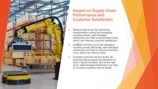Impact on Supply Chain
Performance and
Customer Satisfaction
▶ Reduce lead times: By optimizing
transportation routes and managing
inventory levels, well-managed
distribution can help to reduce lead times,
which can improve customer satisfaction.
▶ Improve inventory turns: By managing
inventory levels effectively, well-managed
distribution can help to improve inventory
turns, which can reduce costs.
▶ Increase customer service levels: By
ensuring that products are delivered on
time, in good condition, and at the right
price, well-managed distribution can help
to increase customer service levels.
 