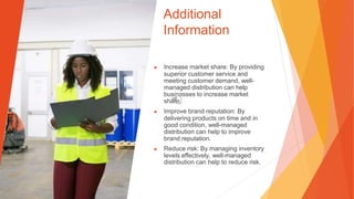 Additional
Information
▶ Increase market share: By providing
superior customer service and
meeting customer demand, well-
managed distribution can help
businesses to increase market
share.
▶ Improve brand reputation: By
delivering products on time and in
good condition, well-managed
distribution can help to improve
brand reputation.
▶ Reduce risk: By managing inventory
levels effectively, well-managed
distribution can help to reduce risk.
 