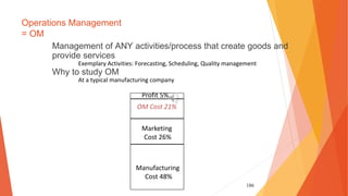 186
Operations Management
= OM
Management of ANY activities/process that create goods and
provide services
Exemplary Activities: Forecasting, Scheduling, Quality management
Why to study OM
At a typical manufacturing company
Profit 5%
OM Cost 21%
Marketing
Cost 26%
Manufacturing
Cost 48%
 