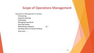 213
Operations Management includes:
Forecasting
Capacity planning
Scheduling
Managing inventories
Assuring quality
Motivating employees
Deciding where to locate facilities
And more . . .
Scope of Operations Management
 