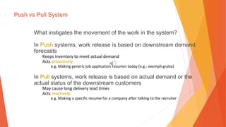 Push vs Pull System
What instigates the movement of the work in the system?
In Push systems, work release is based on downstream demand
forecasts
Keeps inventory to meet actual demand
Acts proactively
e.g. Making generic job application resumes today (e.g.: exempli gratia)
In Pull systems, work release is based on actual demand or the
actual status of the downstream customers
May cause long delivery lead times
Acts reactively
e.g. Making a specific resume for a company after talking to the recruiter
 