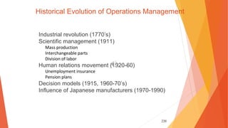 220
Historical Evolution of Operations Management
Industrial revolution (1770’s)
Scientific management (1911)
Mass production
Interchangeable parts
Division of labor
Human relations movement (1920-60)
Unemployment insurance
Pension plans
Decision models (1915, 1960-70’s)
Influence of Japanese manufacturers (1970-1990)
 