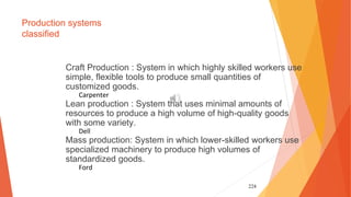 224
Production systems
classified
Craft Production : System in which highly skilled workers use
simple, flexible tools to produce small quantities of
customized goods.
Carpenter
Lean production : System that uses minimal amounts of
resources to produce a high volume of high-quality goods
with some variety.
Dell
Mass production: System in which lower-skilled workers use
specialized machinery to produce high volumes of
standardized goods.
Ford
 