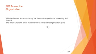 232
OM Across the
Organization
Most businesses are supported by the functions of operations, marketing, and
finance
The major functional areas must interact to achieve the organization goals
 