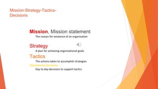 Mission-Strategy-Tactics-
Decisions
Mission, Mission statement
The reason for existence of an organization
Strategy
A plan for achieving organizational goals
Tactics
The actions taken to accomplish strategies
Operational decisions
Day to day decisions to support tactics
 