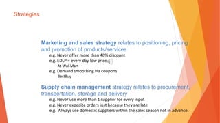 Strategies
Marketing and sales strategy relates to positioning, pricing
and promotion of products/services
e.g. Never offer more than 40% discount
e.g. EDLP = every day low price
At Wal-Mart
e.g. Demand smoothing via coupons
BestBuy
Supply chain management strategy relates to procurement,
transportation, storage and delivery
e.g. Never use more than 1 supplier for every input
e.g. Never expedite orders just because they are late
e.g. Always use domestic suppliers within the sales season not in advance.
 