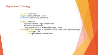 Big retailers’ Strategy
Wal-Mart: Efficiency
Target: More quality and service
Carrefour: International, ambiance
K-Mart: Confused.
Squeezed between Target and Wal-Mart
Reliance on coupon sales
Do coupons stabilize or destabilize a Supply chain?
K-Mart and Sears merged in November 2004. Now called Sears Holdings.
K-Mart gets cash
Sears gets presence outside malls
 
