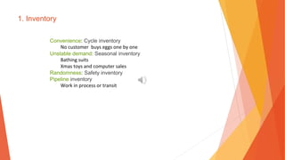 1. Inventory
Convenience: Cycle inventory
No customer buys eggs one by one
Unstable demand: Seasonal inventory
Bathing suits
Xmas toys and computer sales
Randomness: Safety inventory
Pipeline inventory
Work in process or transit
 
