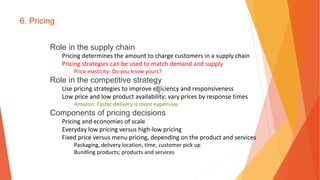 6. Pricing
Role in the supply chain
Pricing determines the amount to charge customers in a supply chain
Pricing strategies can be used to match demand and supply
Price elasticity: Do you know yours?
Role in the competitive strategy
Use pricing strategies to improve efficiency and responsiveness
Low price and low product availability; vary prices by response times
Amazon: Faster delivery is more expensive
Components of pricing decisions
Pricing and economies of scale
Everyday low pricing versus high-low pricing
Fixed price versus menu pricing, depending on the product and services
Packaging, delivery location, time, customer pick up
Bundling products; products and services
 