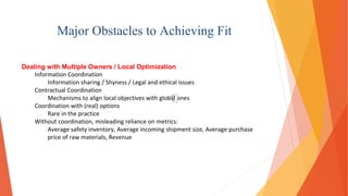 Dealing with Multiple Owners / Local Optimization
Information Coordination
Information sharing / Shyness / Legal and ethical issues
Contractual Coordination
Mechanisms to align local objectives with global ones
Coordination with (real) options
Rare in the practice
Without coordination, misleading reliance on metrics:
Average safety inventory, Average incoming shipment size, Average purchase
price of raw materials, Revenue
Major Obstacles to Achieving Fit
 