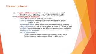 Common problems
Lack of relevant SCM metrics: How to measure responsiveness?
How to measure efficiency, costs, worker performance, etc?
Poor inventory status information
Theft: Major problem for furniture retailers.
Transaction errors: Retailers with inaccurate inventory records
for 65% of SKUs
Information delays, dated information, incompatible info. systems
Misplaced inventory: 16% of items cannot be found at a major retailer
Spoilage: active ingredients in the products are losing their properties
Product quality and yield
Lack of visibility in SCs
Do you know the inventory your distribution centers hold?
Do you know the inventory your fellow retailer holds?
 