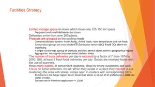 Facilities Strategy
Limited storage space at stores which have only 125-150 m2 space
Frequent and small deliveries to stores
Deliveries arrive from over 200 plants.
Products are grouped by the cooling needs
Combined delivery system: frozen foods, chilled foods, room temperature and hot foods.
Such product groups are cross-docked at distribution centers (DC). Food DCs store no
inventory.
A single truck brings a group of products and visits several stores within a geographical region
Aggregation: No supplier (not even coke!) delivers direct
The number of truck deliveries per day is reduced by a factor of 7 from 1974 to
2000. Still, at least 3 fresh food deliveries per day. Goods are received faster with
the use of scanners.
Have many outlets, at convenient locations, close to where customers can walk
Focus on some territories, not all: When they locate in a place they blanket (a.k.a.
clustering) the area with stores; stores open in clusters with corresponding DC’s.
844 stores in the Tokyo region; Seven Eleven had stores in 32 out of 47 prefectures in 2004. No
stores in Kobe.
Success rate of franchise application <= 1/100
 