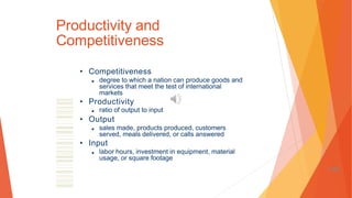 Productivity and
Competitiveness
• Competitiveness
■ degree to which a nation can produce goods and
services that meet the test of international
markets
• Productivity
■ ratio of output to input
• Output
■ sales made, products produced, customers
served, meals delivered, or calls answered
• Input
■ labor hours, investment in equipment, material
usage, or square footage
1-88
 