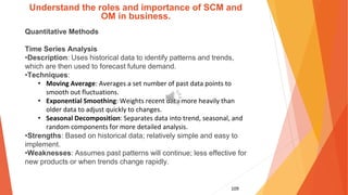 109
Understand the roles and importance of SCM and
OM in business.
Quantitative Methods
Time Series Analysis
•Description: Uses historical data to identify patterns and trends,
which are then used to forecast future demand.
•Techniques:
• Moving Average: Averages a set number of past data points to
smooth out fluctuations.
• Exponential Smoothing: Weights recent data more heavily than
older data to adjust quickly to changes.
• Seasonal Decomposition: Separates data into trend, seasonal, and
random components for more detailed analysis.
•Strengths: Based on historical data; relatively simple and easy to
implement.
•Weaknesses: Assumes past patterns will continue; less effective for
new products or when trends change rapidly.
 