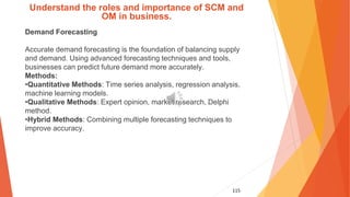 115
Understand the roles and importance of SCM and
OM in business.
Demand Forecasting
Accurate demand forecasting is the foundation of balancing supply
and demand. Using advanced forecasting techniques and tools,
businesses can predict future demand more accurately.
Methods:
•Quantitative Methods: Time series analysis, regression analysis,
machine learning models.
•Qualitative Methods: Expert opinion, market research, Delphi
method.
•Hybrid Methods: Combining multiple forecasting techniques to
improve accuracy.
 