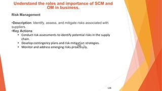 128
Understand the roles and importance of SCM and
OM in business.
Risk Management
•Description: Identify, assess, and mitigate risks associated with
suppliers.
•Key Actions:
• Conduct risk assessments to identify potential risks in the supply
chain.
• Develop contingency plans and risk mitigation strategies.
• Monitor and address emerging risks proactively.
 