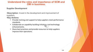 130
Understand the roles and importance of SCM and
OM in business.
Supplier Development
•Description: Invest in the development and improvement of
suppliers.
•Key Actions:
• Provide training and support to help suppliers meet performance
standards.
• Collaborate on capability-building initiatives and technology
enhancements.
• Share best practices and provide resources to help suppliers
improve their operations.
 