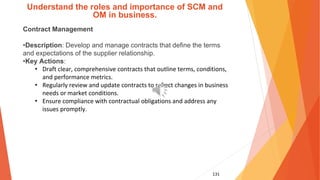 131
Understand the roles and importance of SCM and
OM in business.
Contract Management
•Description: Develop and manage contracts that define the terms
and expectations of the supplier relationship.
•Key Actions:
• Draft clear, comprehensive contracts that outline terms, conditions,
and performance metrics.
• Regularly review and update contracts to reflect changes in business
needs or market conditions.
• Ensure compliance with contractual obligations and address any
issues promptly.
 