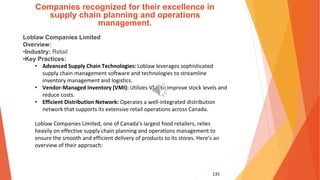 135
Companies recognized for their excellence in
supply chain planning and operations
management.
Loblaw Companies Limited
Overview:
•Industry: Retail
•Key Practices:
• Advanced Supply Chain Technologies: Loblaw leverages sophisticated
supply chain management software and technologies to streamline
inventory management and logistics.
• Vendor-Managed Inventory (VMI): Utilizes VMI to improve stock levels and
reduce costs.
• Efficient Distribution Network: Operates a well-integrated distribution
network that supports its extensive retail operations across Canada.
Loblaw Companies Limited, one of Canada’s largest food retailers, relies
heavily on effective supply chain planning and operations management to
ensure the smooth and efficient delivery of products to its stores. Here’s an
overview of their approach:
 