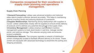 136
Companies recognized for their excellence in
supply chain planning and operations
management.
Supply Chain Planning
1.Demand Forecasting: Loblaw uses advanced analytics and historical
sales data to predict customer demand accurately. This helps in maintaining
optimal inventory levels and reducing stockouts or overstocks.
2.Supplier Relationships: Maintaining strong relationships with suppliers is
crucial. Loblaw collaborates closely with its suppliers to ensure timely delivery
of products and to address any potential disruptions in the supply chain.
3.Inventory Management: Loblaw employs sophisticated inventory
management systems to track stock levels in real-time, manage reorder
points, and optimize storage. This reduces carrying costs and ensures
product availability.
4.Distribution Network: The company operates a network of distribution
centers strategically located to facilitate efficient delivery to its stores. These
centers are equipped with advanced technology to streamline the sorting and
shipping processes.
 