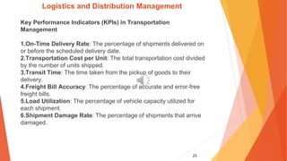 25
Logistics and Distribution Management
Key Performance Indicators (KPIs) in Transportation
Management
1.On-Time Delivery Rate: The percentage of shipments delivered on
or before the scheduled delivery date.
2.Transportation Cost per Unit: The total transportation cost divided
by the number of units shipped.
3.Transit Time: The time taken from the pickup of goods to their
delivery.
4.Freight Bill Accuracy: The percentage of accurate and error-free
freight bills.
5.Load Utilization: The percentage of vehicle capacity utilized for
each shipment.
6.Shipment Damage Rate: The percentage of shipments that arrive
damaged.
 