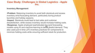 30
Case Study: Challenges in Global Logistics - Apple
Inc.
Inventory Management
•Problem: Balancing inventory to avoid both stockouts and excess
inventory amid fluctuating demand, particularly during product
launches and holiday seasons.
•Impact: Stockouts could lead to lost sales and customer
dissatisfaction, while excess inventory would increase holding costs.
•Response: Apple employed sophisticated demand forecasting
models using AI and machine learning to better predict demand. They
also used just-in-time (JIT) inventory practices for components to
minimize holding costs while ensuring sufficient stock for production.
 