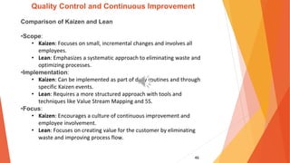 46
Quality Control and Continuous Improvement
Comparison of Kaizen and Lean
•Scope:
• Kaizen: Focuses on small, incremental changes and involves all
employees.
• Lean: Emphasizes a systematic approach to eliminating waste and
optimizing processes.
•Implementation:
• Kaizen: Can be implemented as part of daily routines and through
specific Kaizen events.
• Lean: Requires a more structured approach with tools and
techniques like Value Stream Mapping and 5S.
•Focus:
• Kaizen: Encourages a culture of continuous improvement and
employee involvement.
• Lean: Focuses on creating value for the customer by eliminating
waste and improving process flow.
 