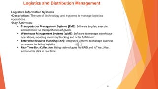 6
Logistics and Distribution Management
Logistics Information Systems
•Description: The use of technology and systems to manage logistics
operations.
•Key Activities:
• Transportation Management Systems (TMS): Software to plan, execute,
and optimize the transportation of goods.
• Warehouse Management Systems (WMS): Software to manage warehouse
operations, including inventory tracking and order fulfillment.
• Enterprise Resource Planning (ERP): Integrated systems to manage business
processes, including logistics.
• Real-Time Data Collection: Using technologies like RFID and IoT to collect
and analyze data in real time.
 