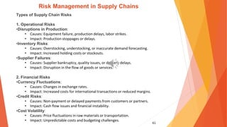 61
Risk Management in Supply Chains
Types of Supply Chain Risks
1. Operational Risks
•Disruptions in Production:
• Causes: Equipment failure, production delays, labor strikes.
• Impact: Production stoppages or delays.
•Inventory Risks:
• Causes: Overstocking, understocking, or inaccurate demand forecasting.
• Impact: Increased holding costs or stockouts.
•Supplier Failures:
• Causes: Supplier bankruptcy, quality issues, or delivery delays.
• Impact: Disruption in the flow of goods or services.
2. Financial Risks
•Currency Fluctuations:
• Causes: Changes in exchange rates.
• Impact: Increased costs for international transactions or reduced margins.
•Credit Risks:
• Causes: Non-payment or delayed payments from customers or partners.
• Impact: Cash flow issues and financial instability.
•Cost Volatility:
• Causes: Price fluctuations in raw materials or transportation.
• Impact: Unpredictable costs and budgeting challenges.
 