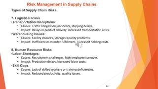 64
Risk Management in Supply Chains
Types of Supply Chain Risks
7. Logistical Risks
•Transportation Disruptions:
• Causes: Traffic congestion, accidents, shipping delays.
• Impact: Delays in product delivery, increased transportation costs.
•Warehousing Issues:
• Causes: Facility closures, storage capacity problems.
• Impact: Inefficiencies in order fulfillment, increased holding costs.
8. Human Resource Risks
•Labor Shortages:
• Causes: Recruitment challenges, high employee turnover.
• Impact: Production delays, increased labor costs.
•Skill Gaps:
• Causes: Lack of skilled workers or training deficiencies.
• Impact: Reduced productivity, quality issues.
 
