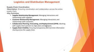 7
Logistics and Distribution Management
Supply Chain Coordination
•Description: Ensuring coordination and collaboration across the entire
supply chain.
•Key Activities:
• Supplier Relationship Management: Managing interactions and
relationships with suppliers.
• Customer Relationship Management: Managing interactions and
relationships with customers.
• Collaborative Planning, Forecasting, and Replenishment (CPFR): Working
with supply chain partners to align plans and forecasts.
• Supply Chain Visibility: Ensuring transparency and real-time information
sharing across the supply chain.
 
